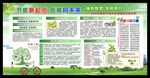 节能新起点 低碳向未来