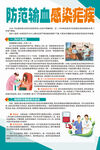 防范输血感染疟疾海报