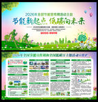 2026节能宣传周展板