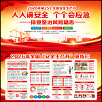 2026年安全生产月展板