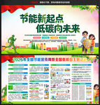  2026年全国节能宣传周