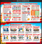 2026安全生产月十条硬措施