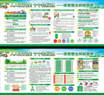 安全生产展板