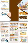 养生要点安然度夏三折页