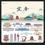 宜春