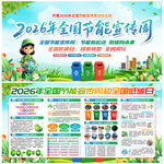 2026全国节能宣传周展板