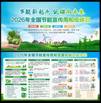 2026年全国节能宣传周