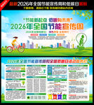2026全国节能宣传周展板