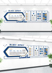 公司文化墙 