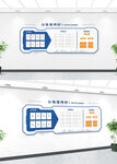 公告栏 