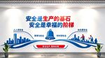 安全生产文化墙