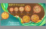 披萨尺寸展示