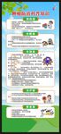 全国肿瘤防治宣传周展架