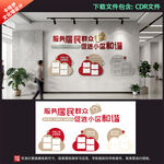 小区邻里便民服务文化墙