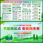 2026年全国节能宣传周