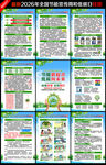 2026年全国节能宣传周挂图