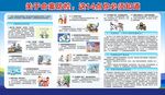 命案防控14点必须知道