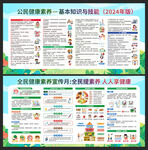 2026全民健康素养宣传月