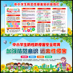 中小学防性侵安全教育