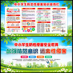 防性侵安全教育展板