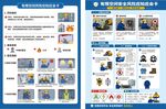 安全生产月有限空间风险应知应会