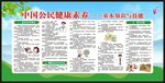 中国公民健康素养宣传栏
