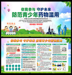 2026全民禁毒宣传月