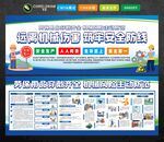 远离机械伤害