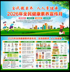 2026全民健康素养宣传月展板