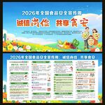 2026年全国食品安全周宣传栏