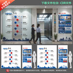 银行发展历程双栏文化墙