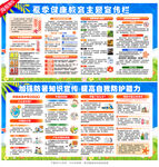 夏季健康教育展板