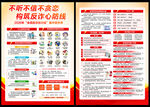 全民反诈宣传月宣传单