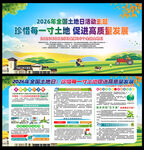 2026年全国土地日展板