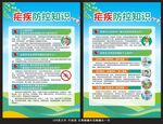 疟疾防控知识海报