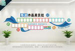 学生书法展示文化墙