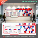 知识产权服务文化墙