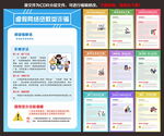 电信诈骗