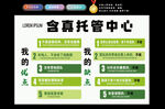 托管班文化墙