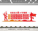社会主义核心价值观