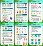 2026年社区健康教育宣传栏