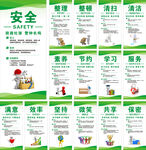 15S管理可视化