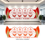 党建文化墙
