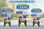 毕业季路标指引