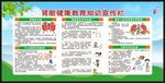 世界肾脏日宣传栏
