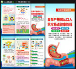 夏季肠道传染病防治三折页