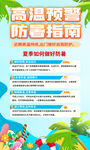 高温防暑指南海报