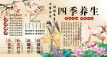四季养生背景墙