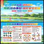 预防溺水宣传栏