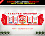 民族团结文化墙